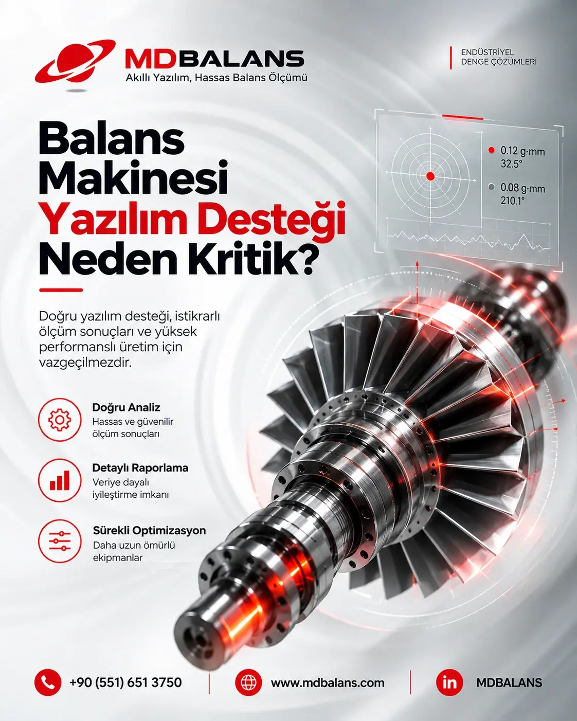 Why Is Software Support for Balancing Machines Critical